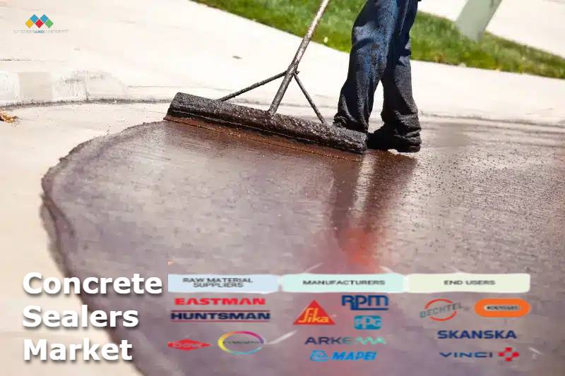 concrete sealers companies