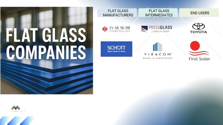 Flat Glass Market