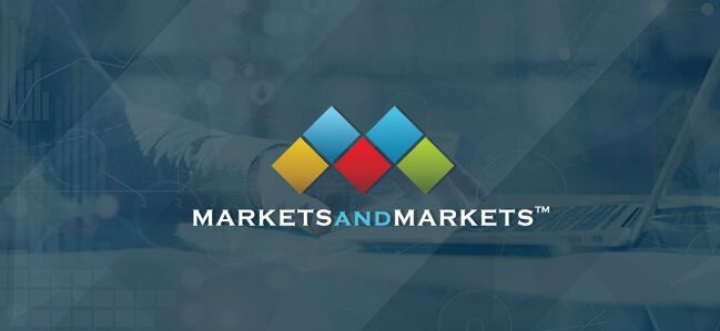 3D Imaging Market
