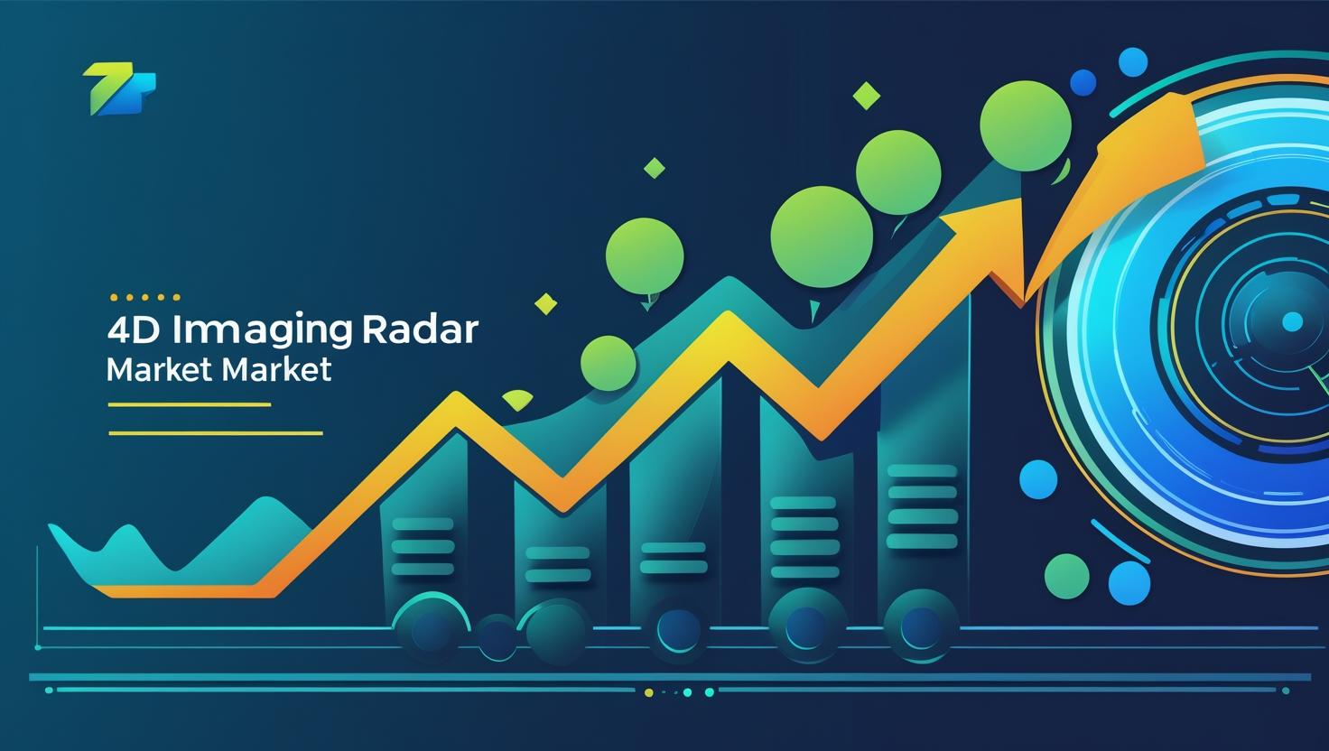 4D Imaging Radar Market