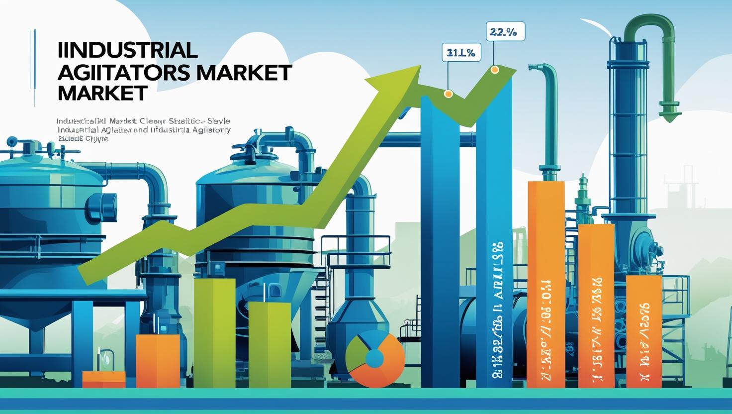 Industrial Agitators Market