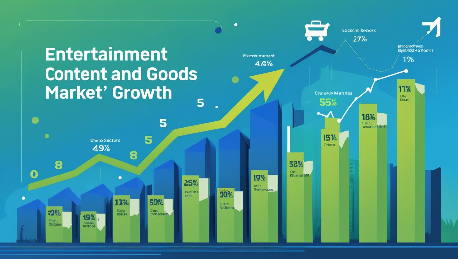 Entertainment Content and Goods Industry