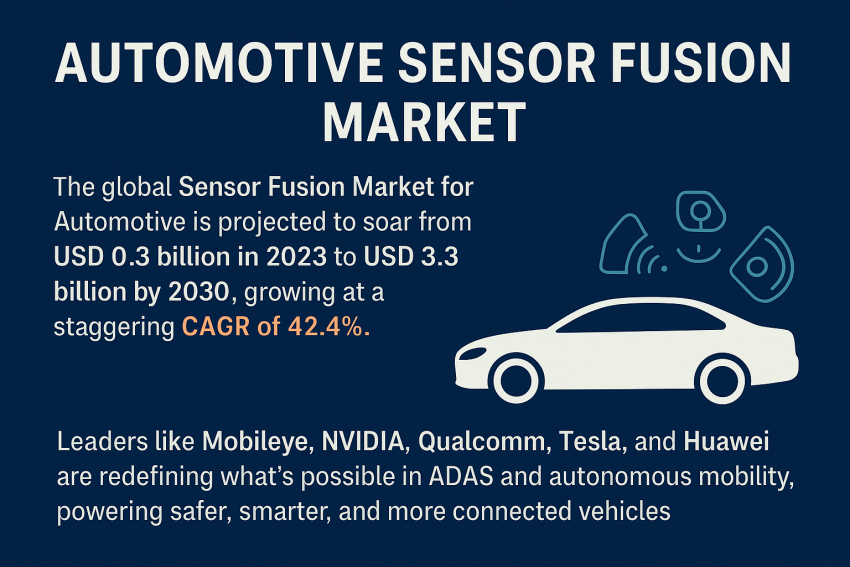 Automotive Sensor Fusion Market