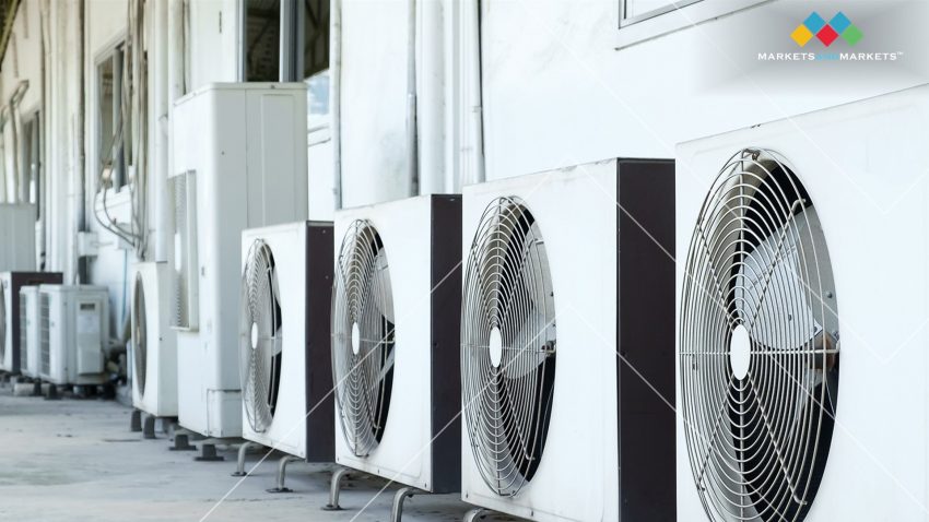 Heat Pump Market Size