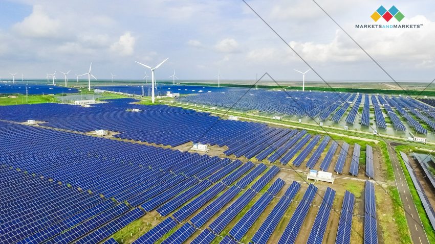 Smart Grid Market