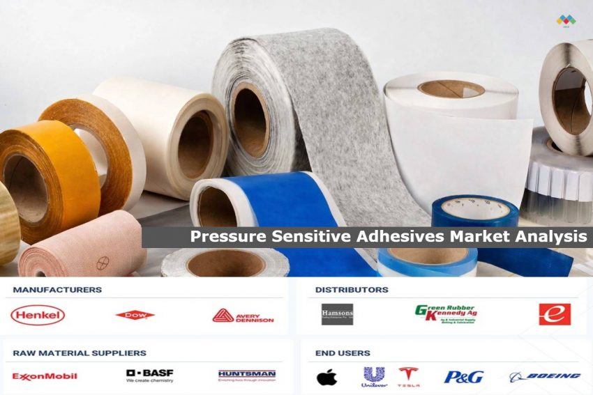 pressure-sensitive-adhesives