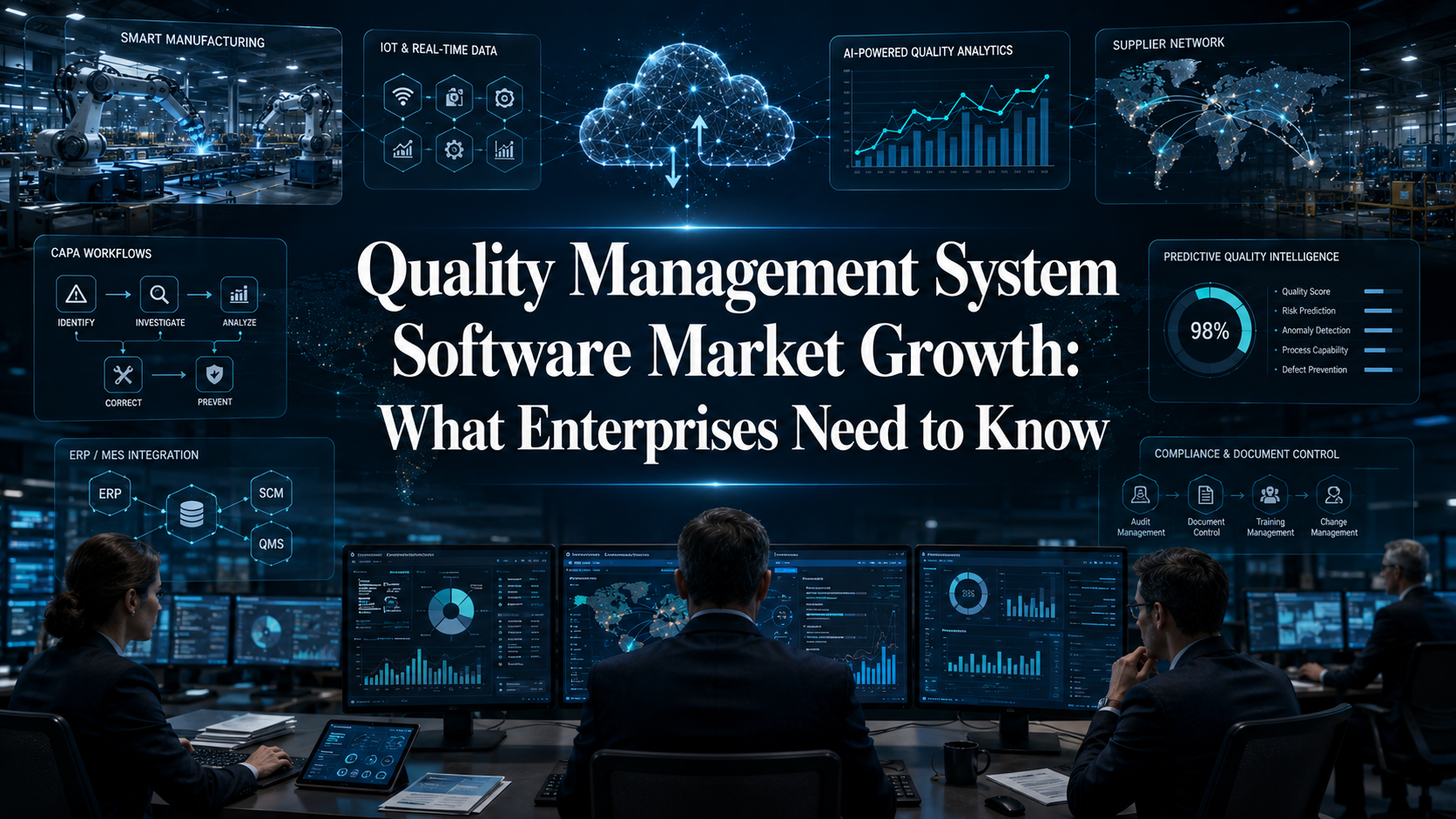 Quality Management System Software Market